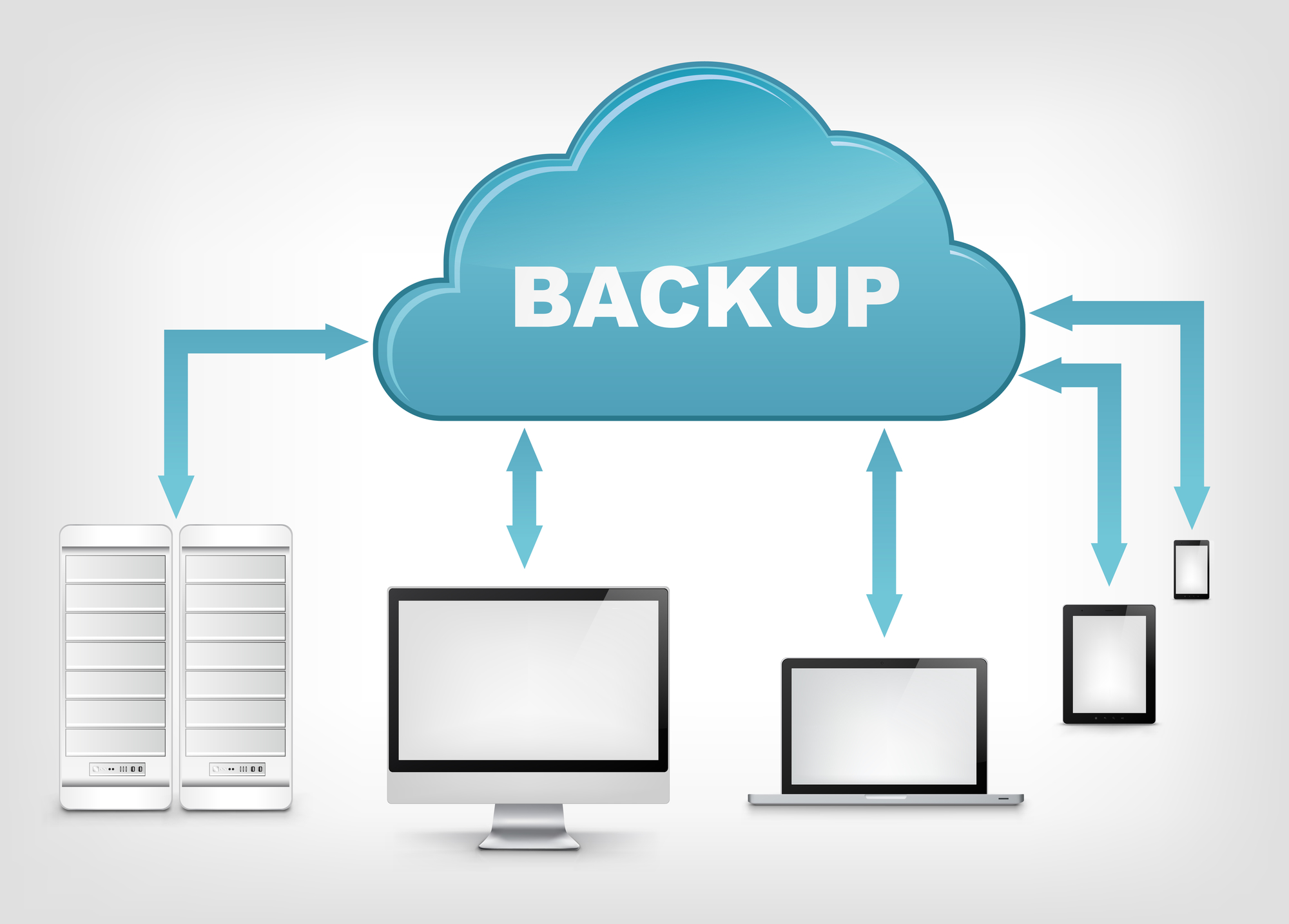 Backup and Data Recovery Services